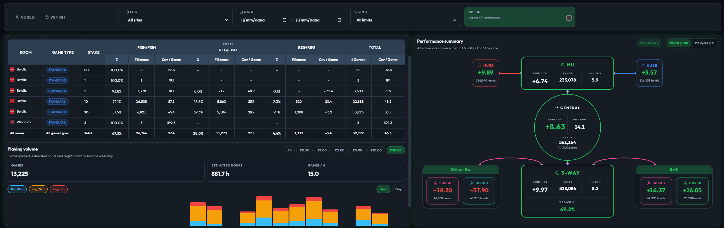Leakfinder Cockpit