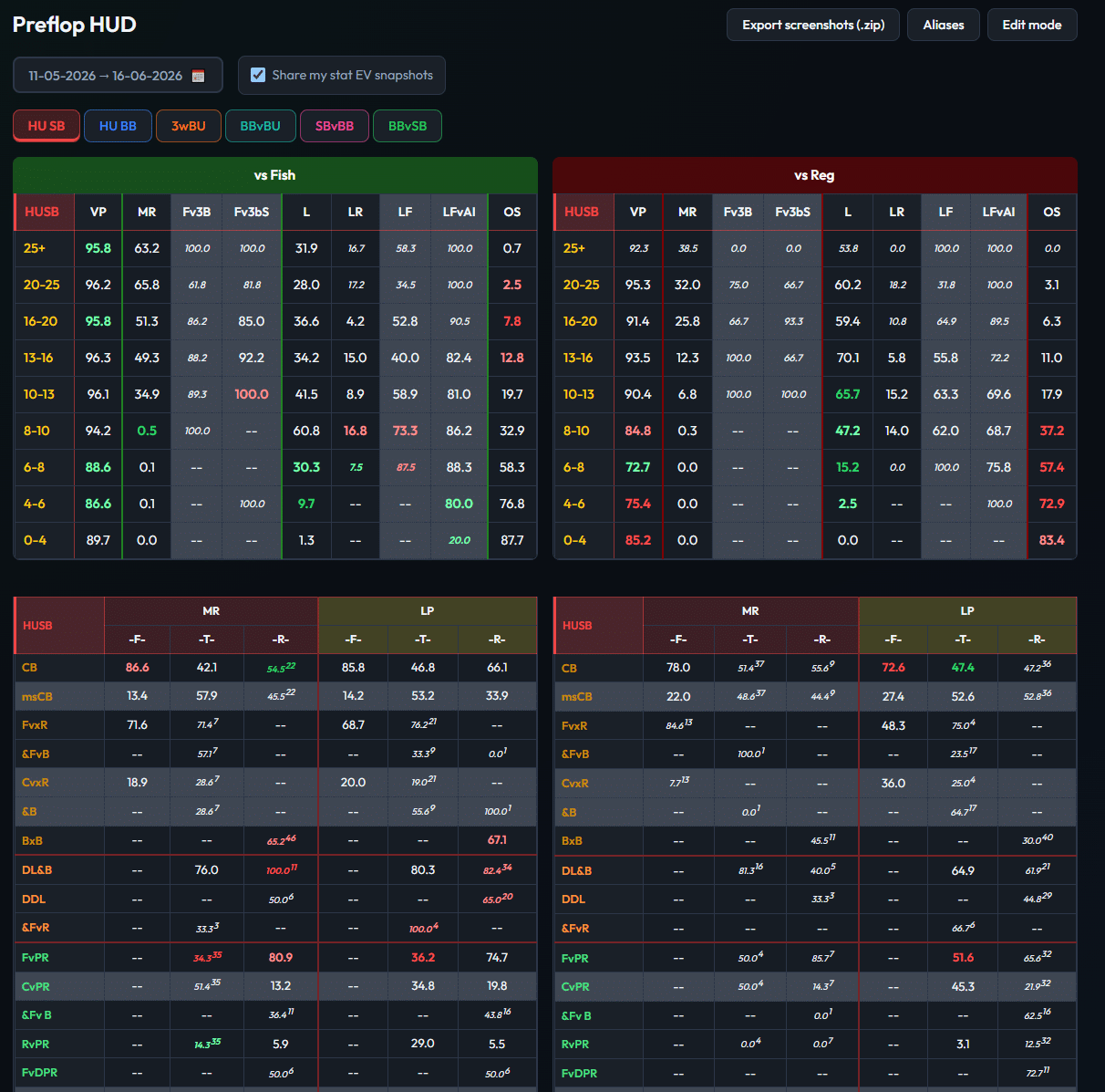 Leakfinder HUD